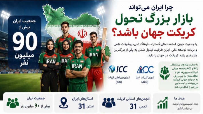 ایران؛ ظرفیت بزرگ رشد و تحول کریکت در جهان